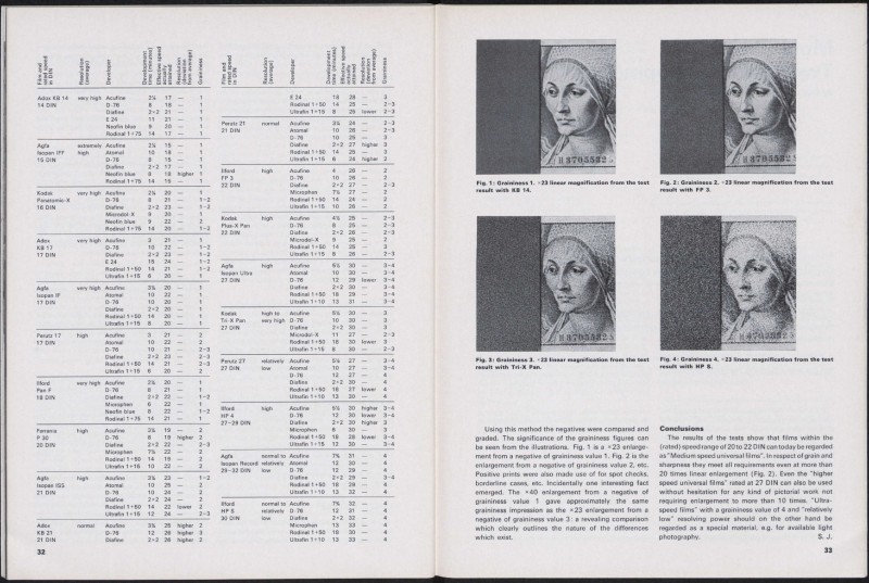 LFIA-1-1968_en_page_018