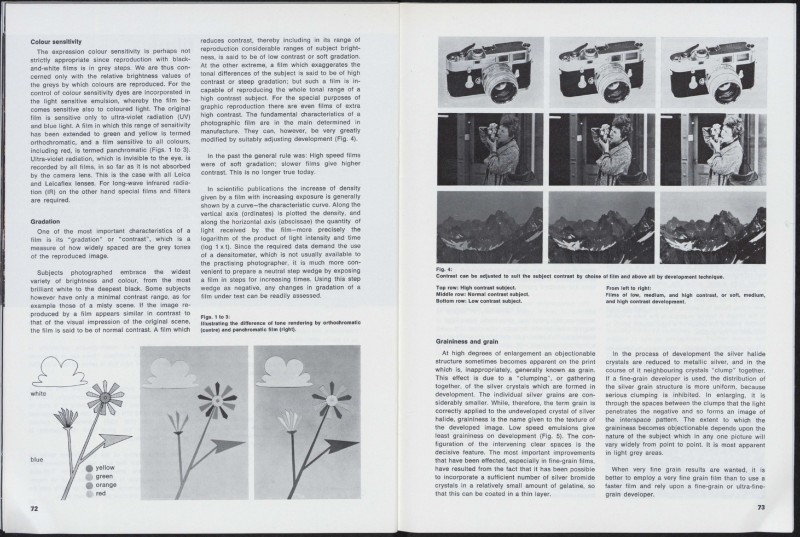 LFIA-2-1973_en_page_015